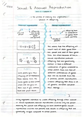 Middle School Science: Sexual vs Asexual Reproduction Notes