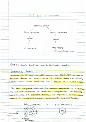 Lewis Dot Structures: Illustrating Chemical Bonds