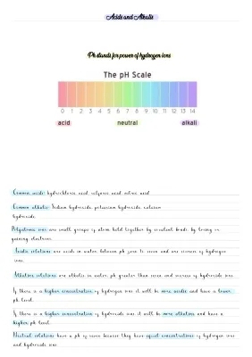 Acids and Alkalis: What You Need to Know!