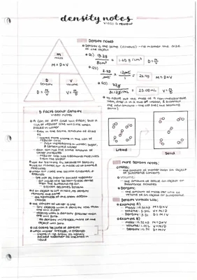 How to Calculate Density with Examples - Fun and Easy Notes for Kids