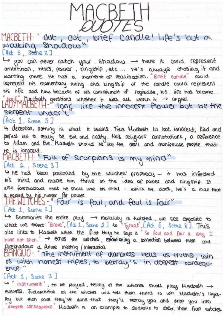 Top Macbeth Key Quotes & Analysis for GCSE Success!