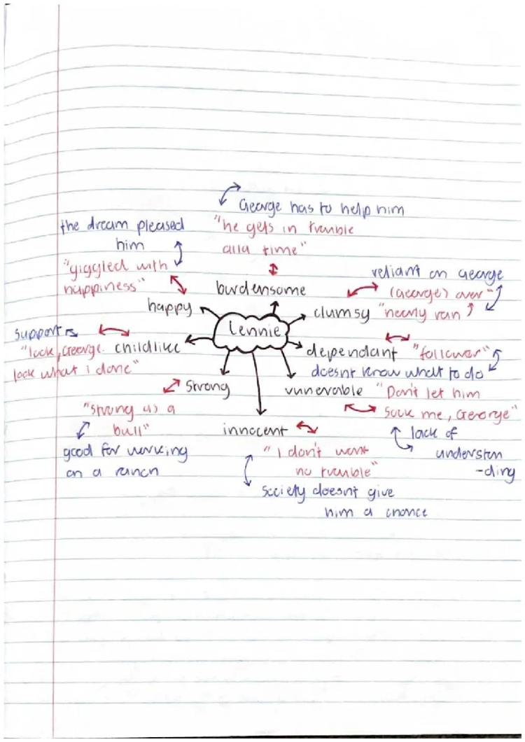 Understanding Lennie in Of Mice and Men: Study Guide, Answers, and Character Analysis