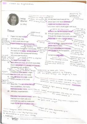 Tissue Poem Analysis by Imtiaz Dharker – Themes, Context & More