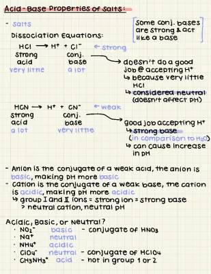 Calculating the pH of Salt Solutions: Fun Questions and Answers