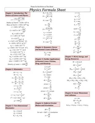 Awesome Physics Formula Sheet: Kinematics, Dynamics, and Motion Fun