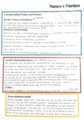 HSC Unit 1: Nature vs Nurture Theories Explained with Examples