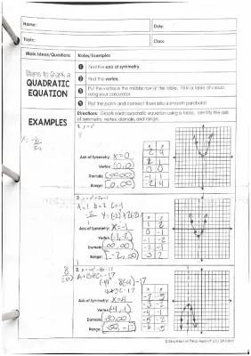 Easy Steps to Convert Standard Form to Vertex Form - Vertex Form Calculator Included