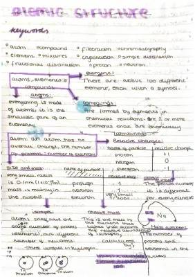 Fun with Atoms: Isotopes and Atomic Models Worksheet