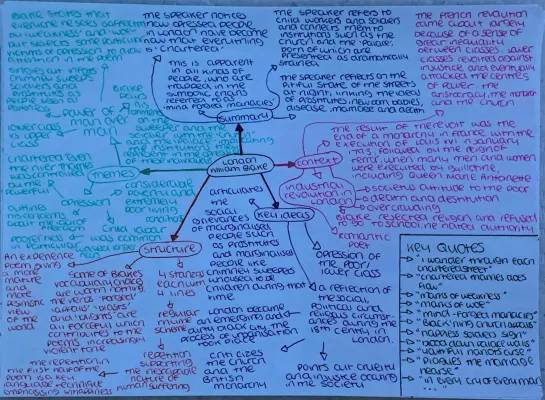 London by William Blake: Easy Summary and Analysis (KS2 & PDF)