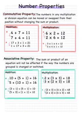 Number Properties