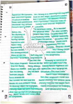 Exploring Mr. Birling and Capitalism in An Inspector Calls