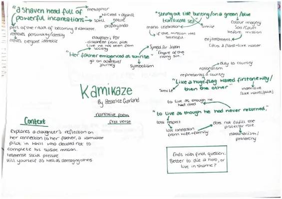 Kamikaze Poem Mind Map & Key Quotes Analysis for GCSE - Easy Guide