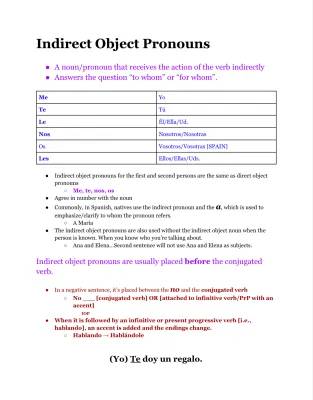 Spanish Indirect Object Pronouns: Exercises, Examples, and Quizlet