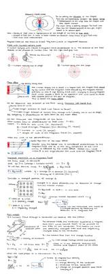 Fleming's Rules and How Particle Accelerators Work