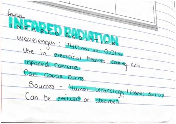 infrared Radiation Required Practicals