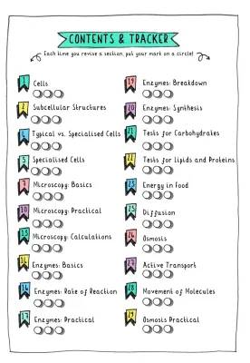 Detailed AP Bio Notes on Cells, Enzymes, and More - AP Bio Unit 2 & 3 Study Guide