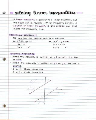 How to Graph Linear Inequalities Step by Step - Easy for Kids!