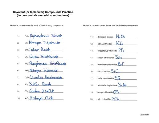 Fun with Naming Compounds: Easy Examples!