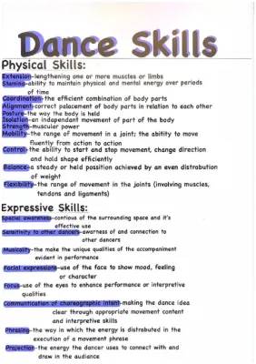 Dance Skills: Definitions and Examples for Students