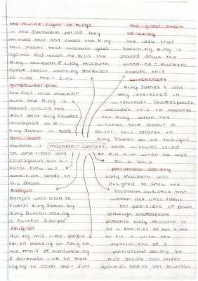 Understanding the Divine Right of Kings and the Jacobean Period in Macbeth