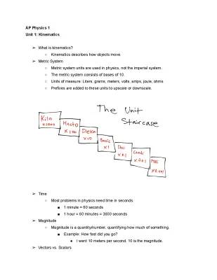 AP Physics 1 -- Kinematics Study Guide: Unit Notes, PDFs & Tests