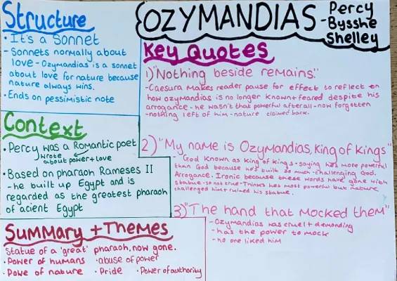 Fun Ozymandias Poem Analysis for Kids: Line by Line and Key Themes