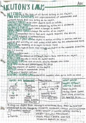 Newton’s Laws