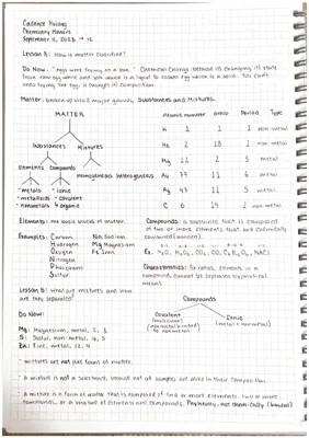 Classifying Matter: Substances and Mixtures