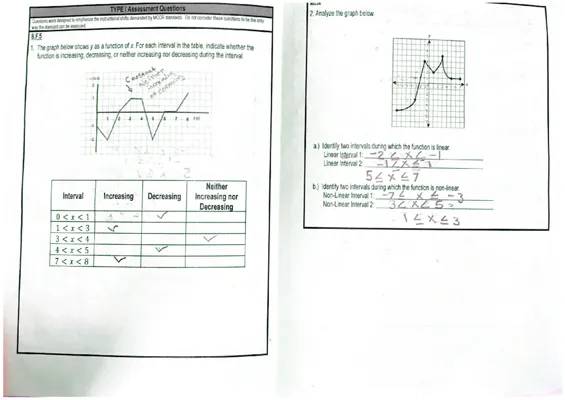 Understanding Linear Functions