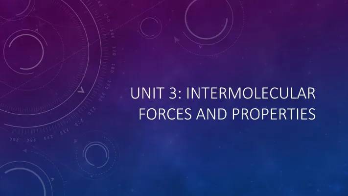 AP Chem Intermolecular Forces Review + Practice Questions