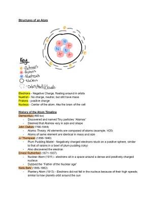 Atomic Theory Timeline PDF: Democritus to John Dalton and Cool Models