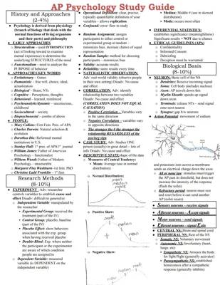 The Best AP Psychology Cram Sheet