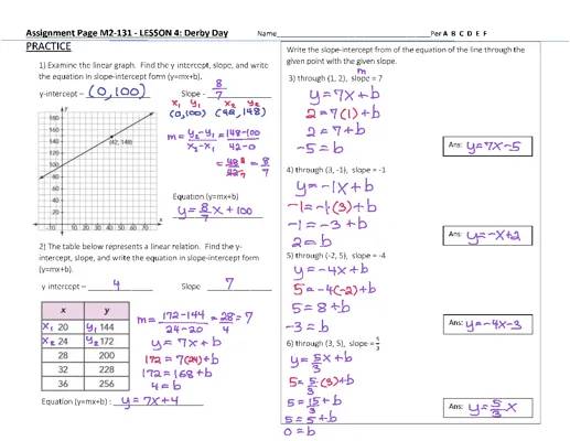 Easy Slope-Intercept Worksheet and Graphing Fun for Kids