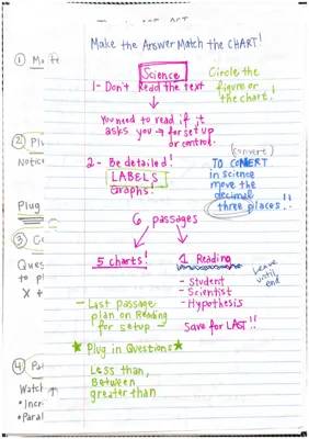 Awesome ACT Science Tips: Charts, Graphs, and Cool Cell Facts!