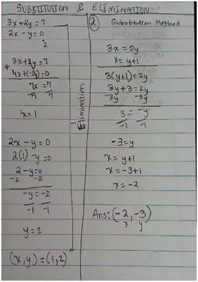 Fun with Algebra: Solve Systems of Equations - Substitution & Elimination