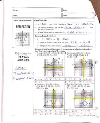 U9L2 Reflections Notes: Exploring Vertical and Horizontal Lines