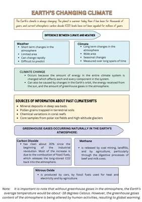 How People Change Greenhouse Gases and Weather: Easy Climate Facts