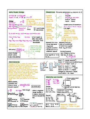 Free Honors Physics Semester Two Review Sheet and Fun High School Study Guides