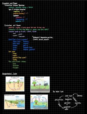 Exploring Biodiversity and Biogeography: A Student's Guide