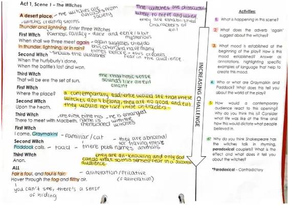 Macbeth Act 1 Scene 1 Annotations with Witches and Questions