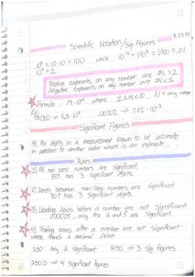 Understanding Significant Figures and Scientific Notation