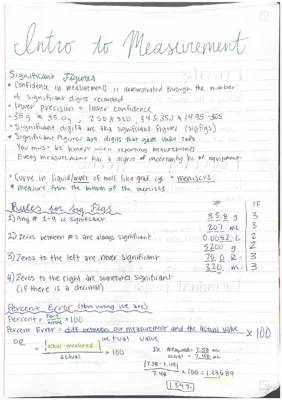 Unit 1: Intro to Measurement