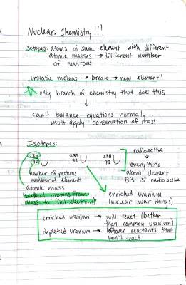 Nuclear Chemistry