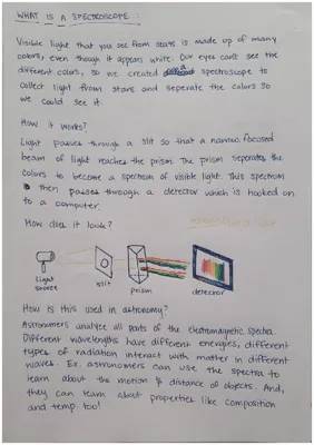 How Spectroscopes Help Us See Space: Exploring Light Colors and Electromagnetic Spectra!