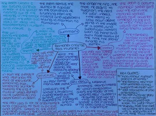 Bayonet Charge Poem - Analysis, Themes, Context & Key Quotes for GCSE