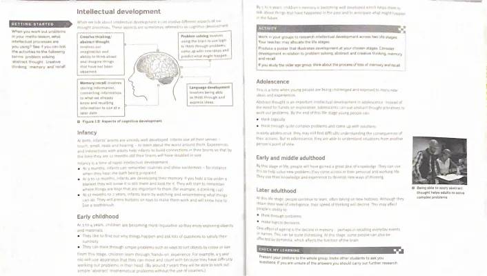 How Kids' Brains Grow: Learning, Solving Puzzles, and Growing Up Smart