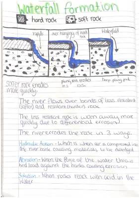 How Waterfalls Form: Step-by-Step Geography Guide