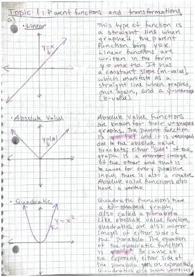 Algebra 2 Functions: Parent Functions and Linear Equations Worksheet with Answers (PDF)