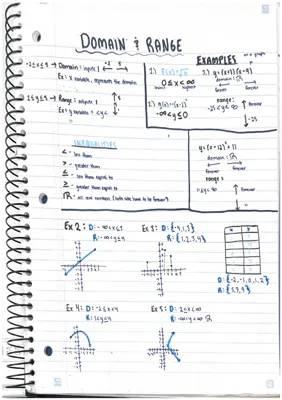 domain and range + porabolas 