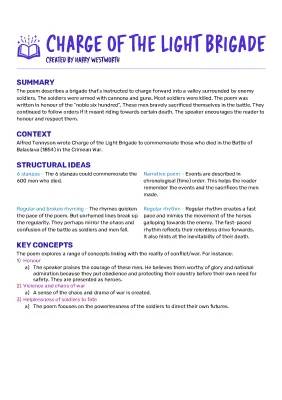 Charge of the Light Brigade Poem Study Guide PDF - Easy Summary & Key Quotes